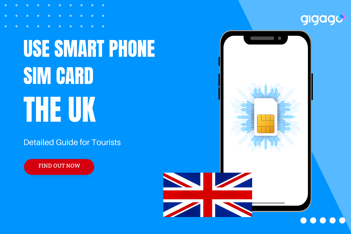 Guide to Using Smart Phones, SIM Card for Travel in UK